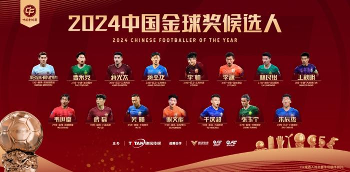 武磊再度入围成为焦点，2024中国金球奖各奖项候