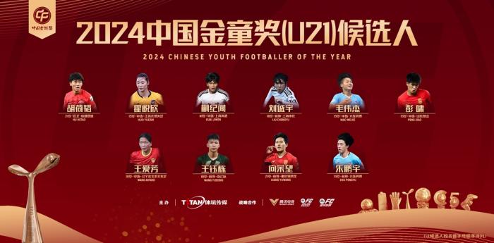 武磊再度入围成为焦点，2024中国金球奖各奖项候