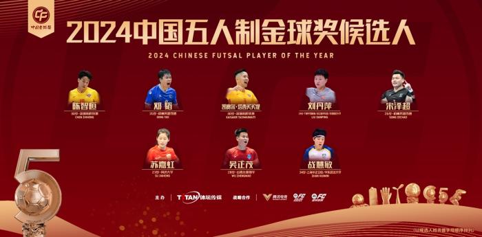 武磊再度入围成为焦点，2024中国金球奖各奖项候