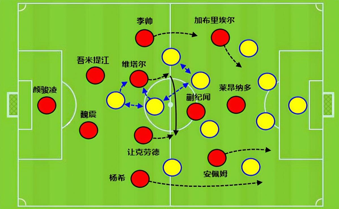 上海海港后场推进困境暴露人员结构缺陷
