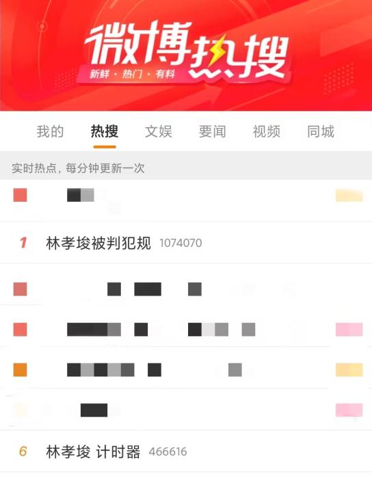 林孝埈世锦赛500米决赛遭判罚引争议