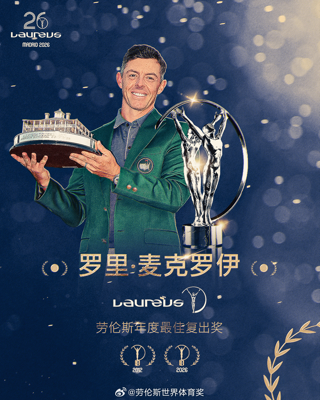 2026劳伦斯世界体育奖揭晓：阿尔卡拉斯与萨巴伦